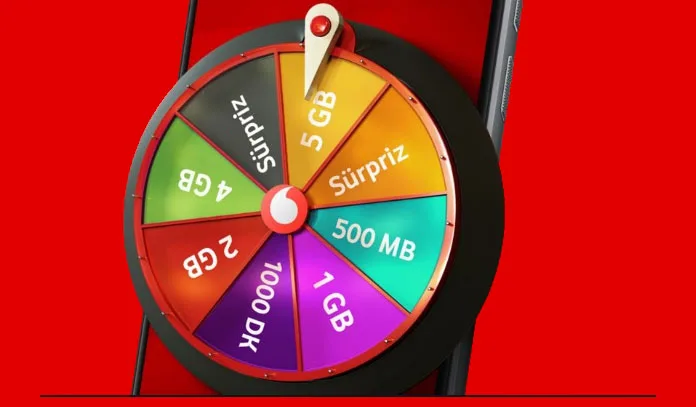 vodafone hediye çark vodafone hediye çark